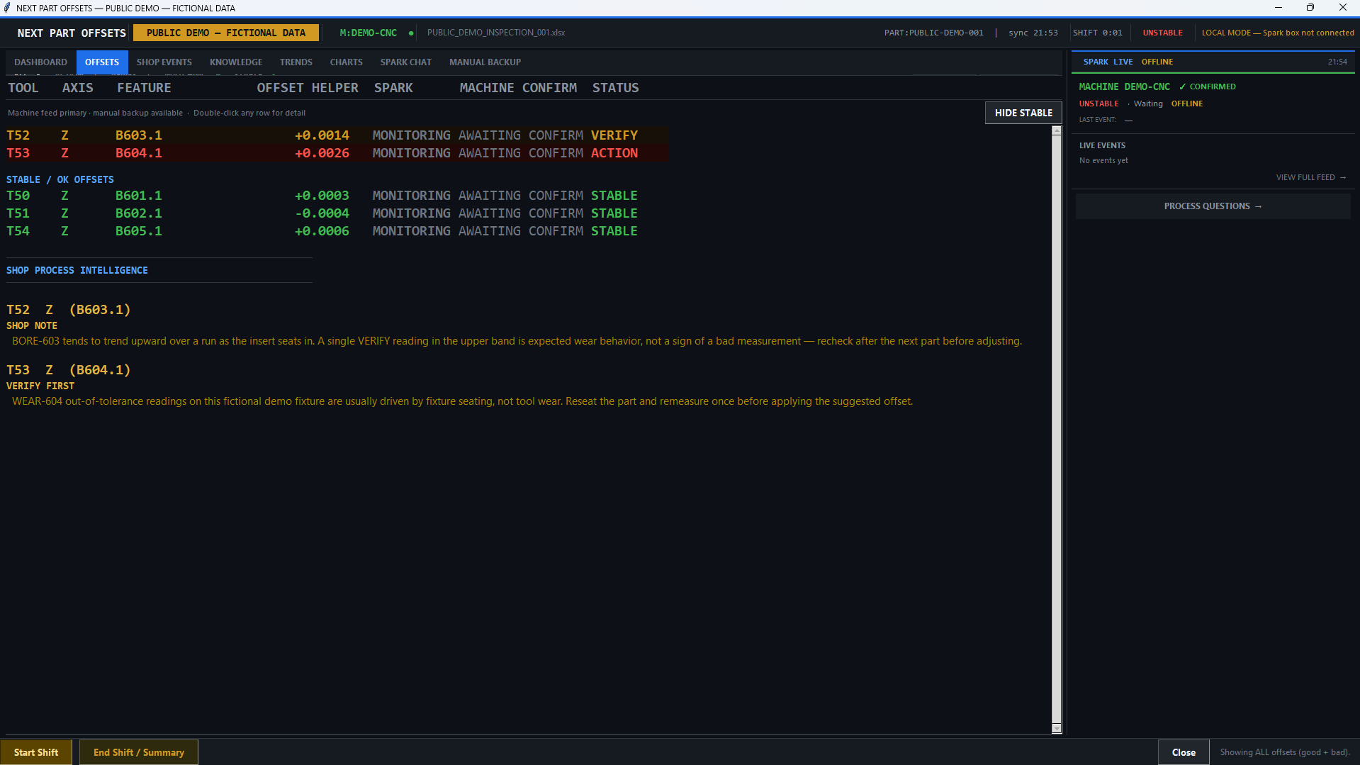 Precision Offset Helper interface running on sample data: several stable measurements, one item flagged for verification, and one out-of-tolerance item with a calculated offset and a related shop process note.